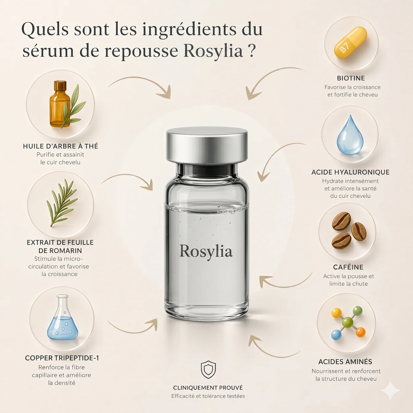 Cure Anti-Chute Nouvelle Génération